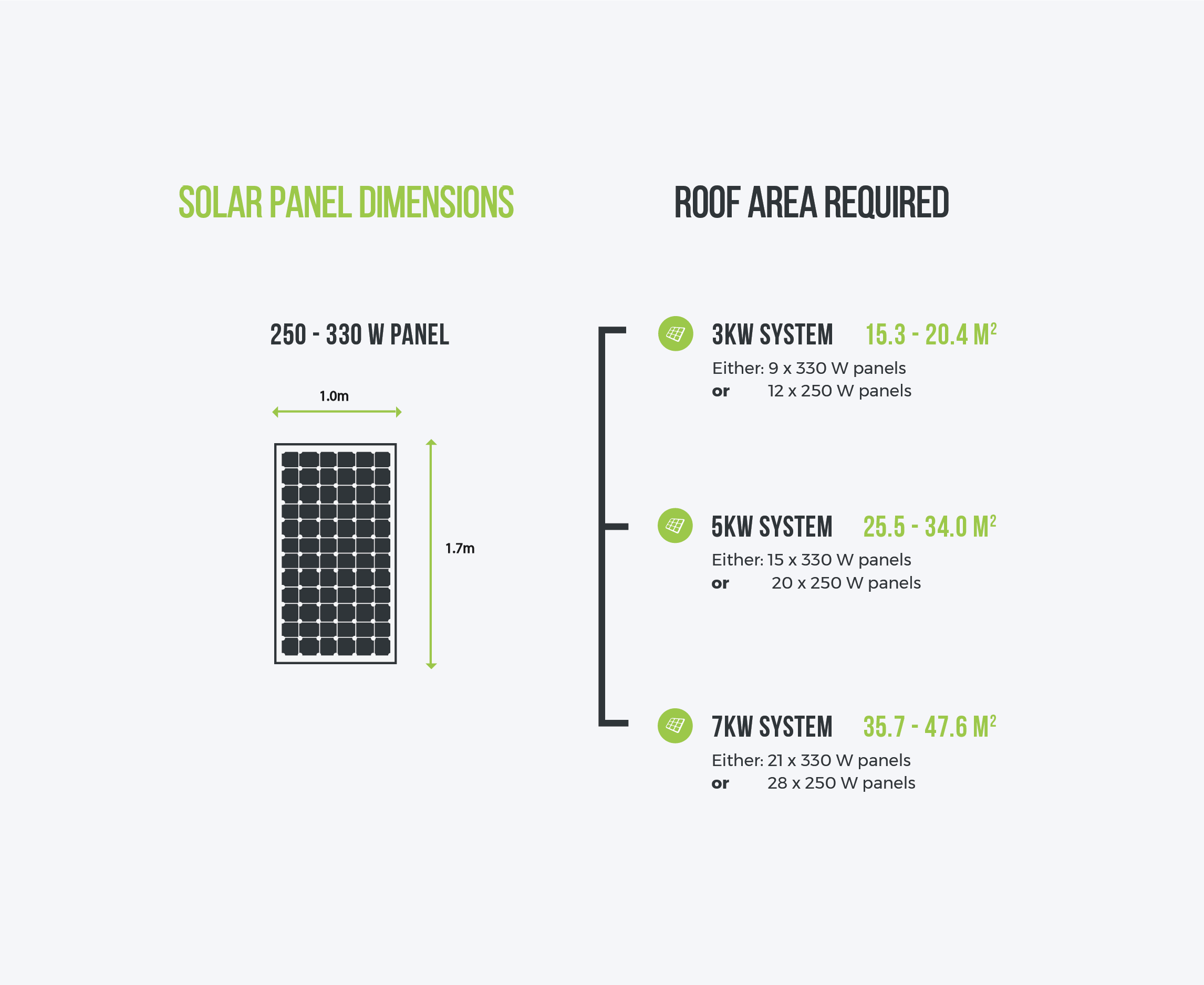 2019-uk-edition-are-solar-panels-battery-storage-a-good-investment